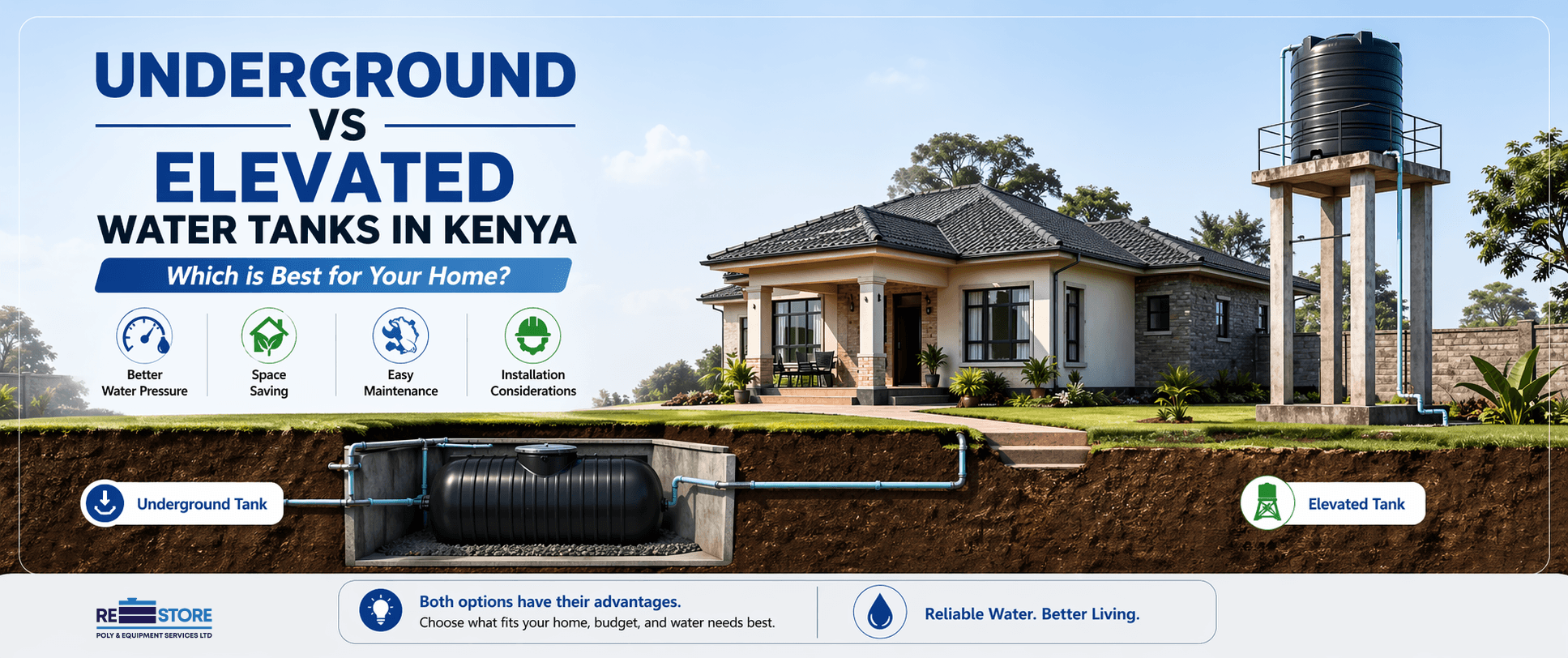 Underground vs. Elevated Water Tanks in Kenya: Which is Best for Your Home?